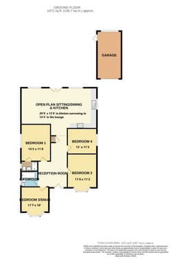 Property preview