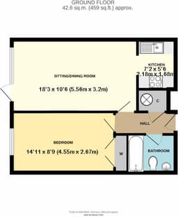 Property preview
