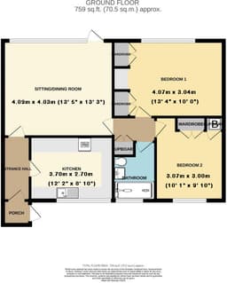 Property preview