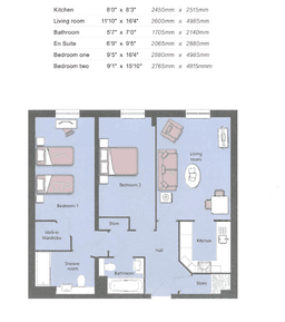 Property preview