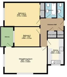 Property preview