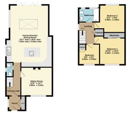 Property preview