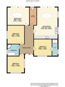 Property preview