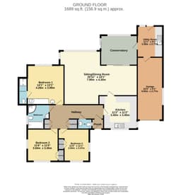 Property preview