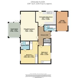 Property preview
