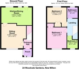 Property preview