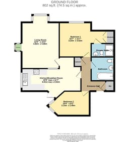Property preview