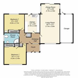 Property preview