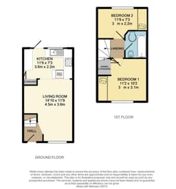 Property preview