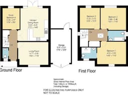Property preview