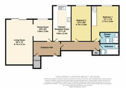 Property preview
