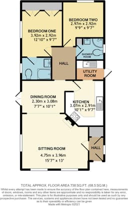 Property preview