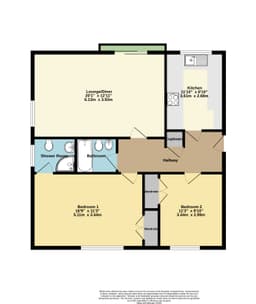 Property preview