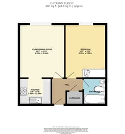 Property preview