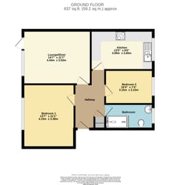 Property preview