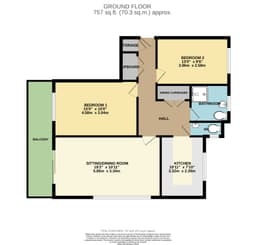 Property preview