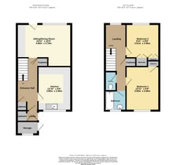 Property preview