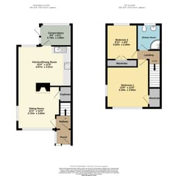 Property preview