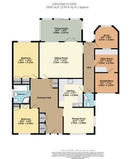 Property preview