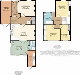 Property preview