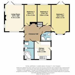 Property preview