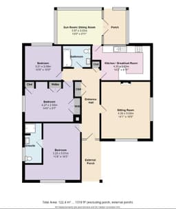 Property preview