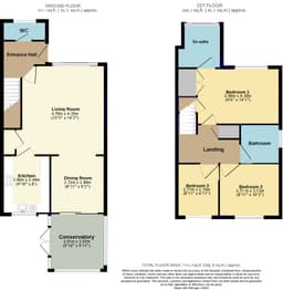 Property preview