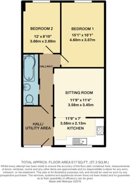 Property preview