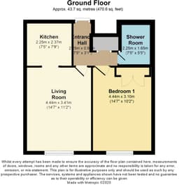 Property preview