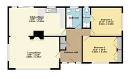 Property preview