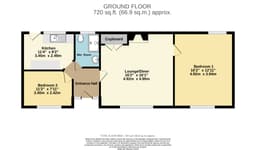 Property preview