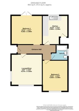Property preview
