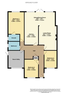 Property preview