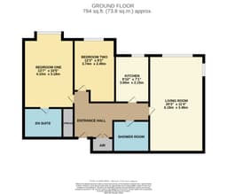 Property preview