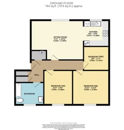 Property preview