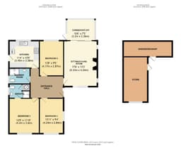 Property preview