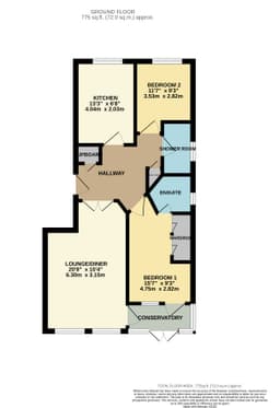 Property preview