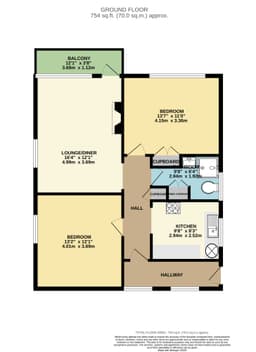 Property preview