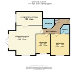 Property preview