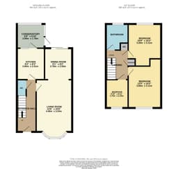 Property preview