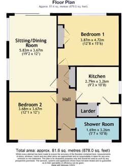 Property preview