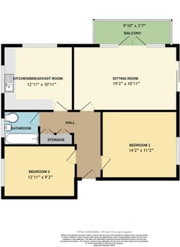 Property preview