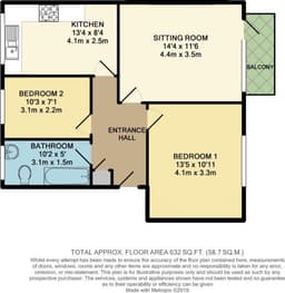 Property preview