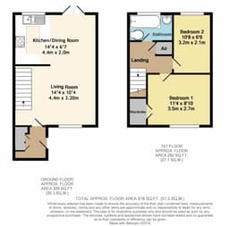 Property preview