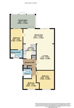 Property preview