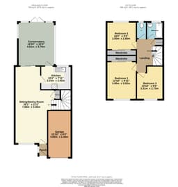 Property preview