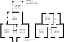 Property preview