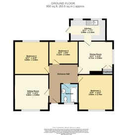 Property preview
