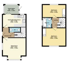 Property preview