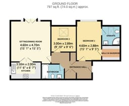 Property preview